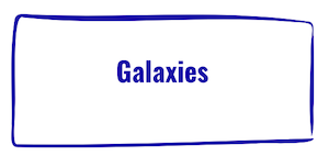 titre Galaxies