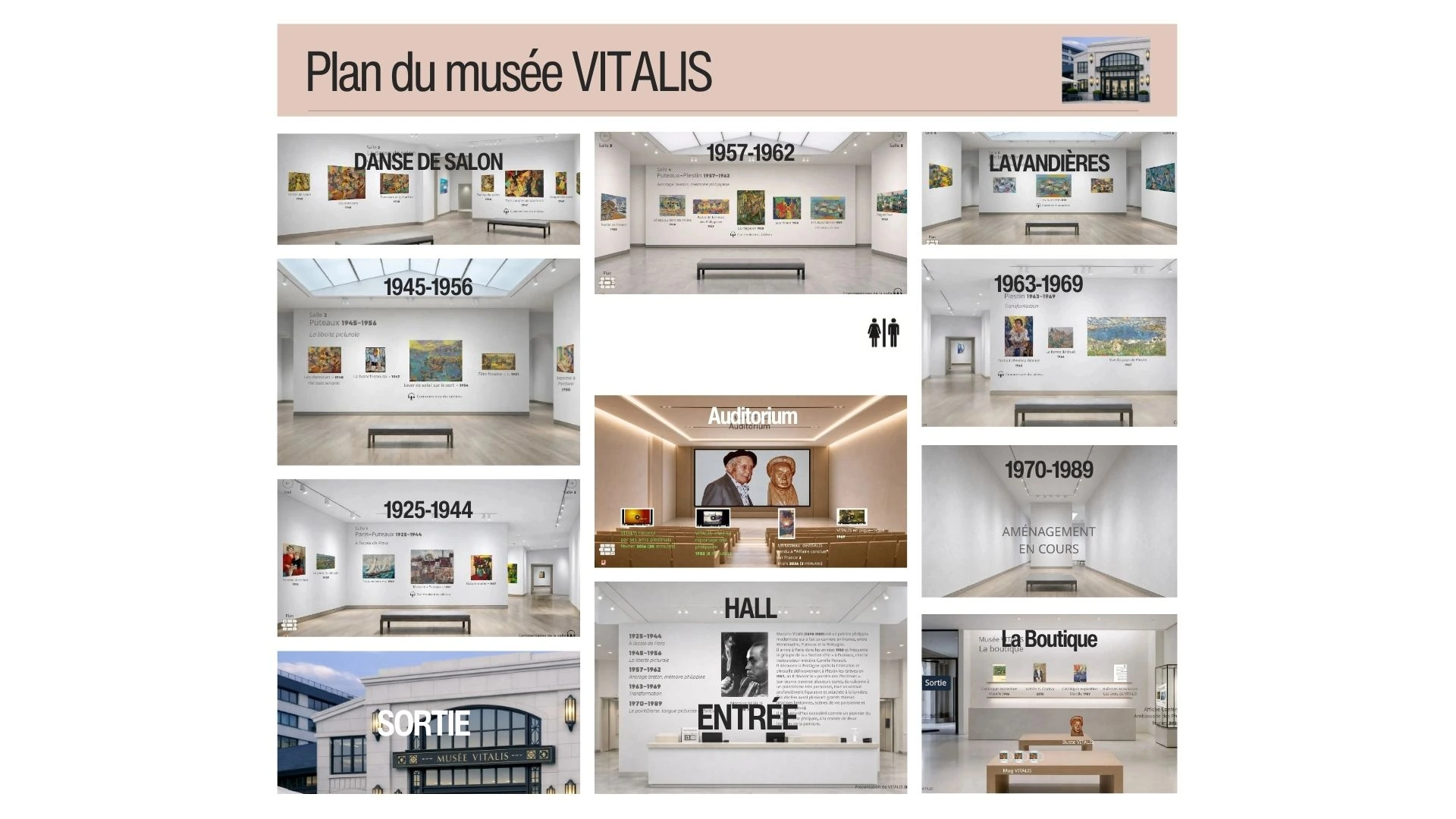 Musee VITALIS Plan